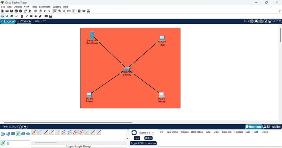 theljiji's tweet image. Just set up a small lab (basic firewall configuration) in Cisco Packet Tracer: configured IP addressing, added a server firewall &amp;amp; tested rules. ✅ ICMP = blocked (no ping), general IP traffic = allowed. 🔒🖥️ #CyberSecurity