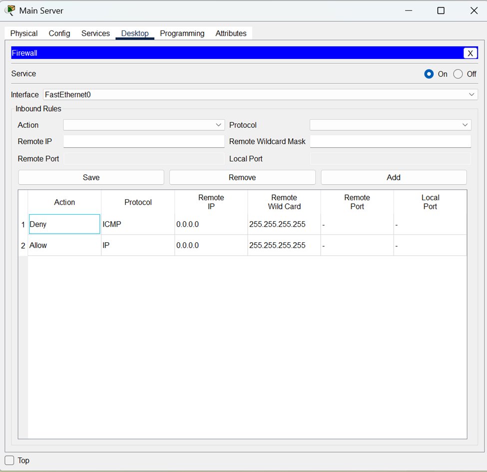 theljiji's tweet image. Just set up a small lab (basic firewall configuration) in Cisco Packet Tracer: configured IP addressing, added a server firewall &amp;amp; tested rules. ✅ ICMP = blocked (no ping), general IP traffic = allowed. 🔒🖥️ #CyberSecurity