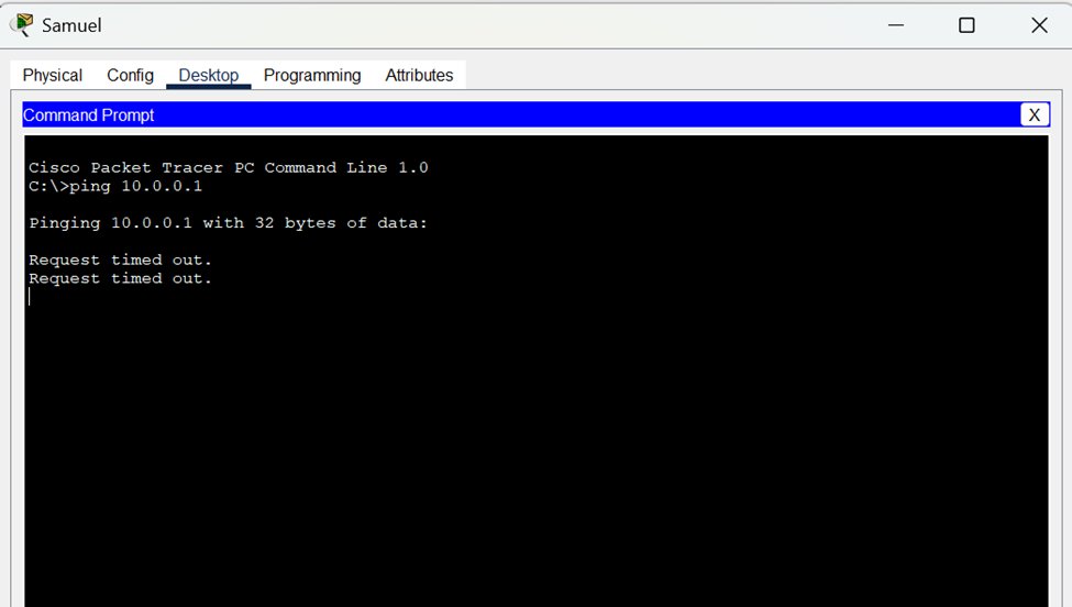 theljiji's tweet image. Just set up a small lab (basic firewall configuration) in Cisco Packet Tracer: configured IP addressing, added a server firewall &amp;amp; tested rules. ✅ ICMP = blocked (no ping), general IP traffic = allowed. 🔒🖥️ #CyberSecurity