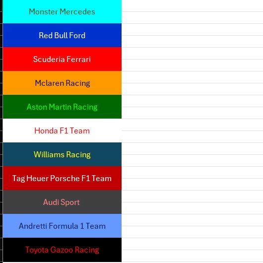 SIGNUP TIME

12 Teams!!!

Please comment the following if you want to JOIN!
- First and Surname
- Team you want to drive for
- Number 

Very Simple....First Come First Serve