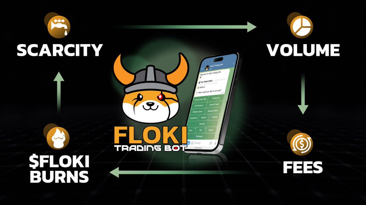 FLOKI tweet media