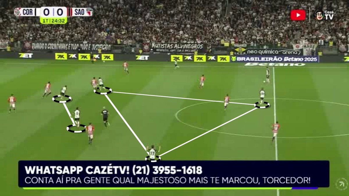 NigroFerri's tweet image. Breno Bidon, senhoras e senhores.

Inserido no contexto do 5:3:2, o camisa 27 do Corinthians atuou em TODAS as posições do meio-campo no Majestoso.

⚽ 1º Momento: Interior pela esquerda
⚽ 2º Momento: Interior pela direita
⚽ 3º Momento: Volante central

Excelente performance.