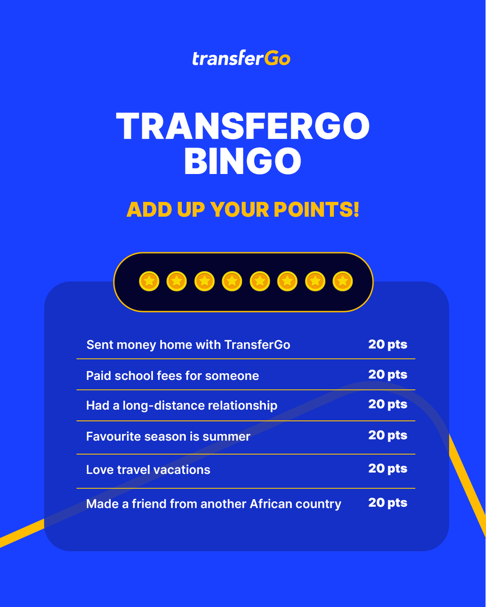 TransferGo Africa tweet media