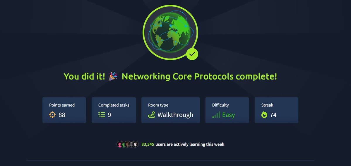 rikki59845's tweet image. Wrapped up the Networking Core Protocols module today 📡🌍
Understanding how packets move, resolve, handshake, broadcast, and route is essential for both defenders &amp;amp; pentesters.
Building stronger fundamentals every day 
#Networking #TCPIP #TryHackMe #TechLearning @CyberMindSpace