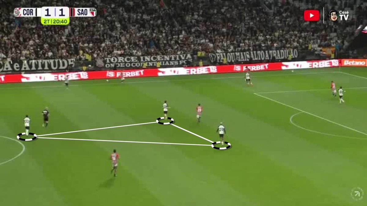 NigroFerri's tweet image. Breno Bidon, senhoras e senhores.

Inserido no contexto do 5:3:2, o camisa 27 do Corinthians atuou em TODAS as posições do meio-campo no Majestoso.

⚽ 1º Momento: Interior pela esquerda
⚽ 2º Momento: Interior pela direita
⚽ 3º Momento: Volante central

Excelente performance.