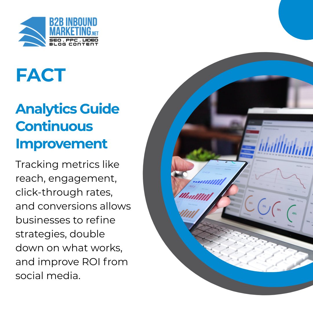 B2Bwebseo's tweet image. Analytics Guide Continuous Improvement 
Tracking metrics like reach, engagement, click-through rates, and conversions allows businesses to refine strategies, double down on what works, and improve ROI from social media.
#SocialMediaOptimization #LeadGeneration #DigitalGrowth