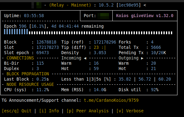 ALOOP Stake Pool🌏 tweet media