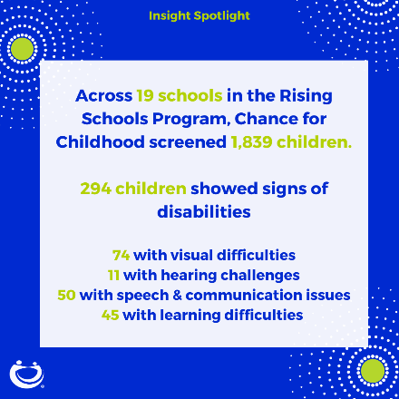 IDP Foundation, Inc. tweet media