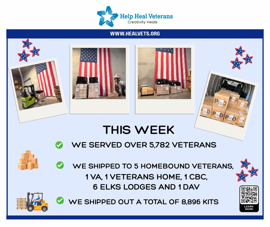 This Week We Shipped 🚚💙  8,896 therapeutic craft kits to support veterans! That's over 5,782 veterans reached in just one week! Want to help? Scan the QR code or visit healvets.org to learn more! 💙