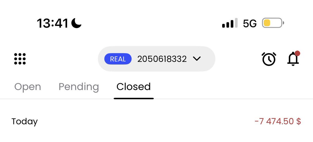 $25k too big????
This was yesterday on XAU….