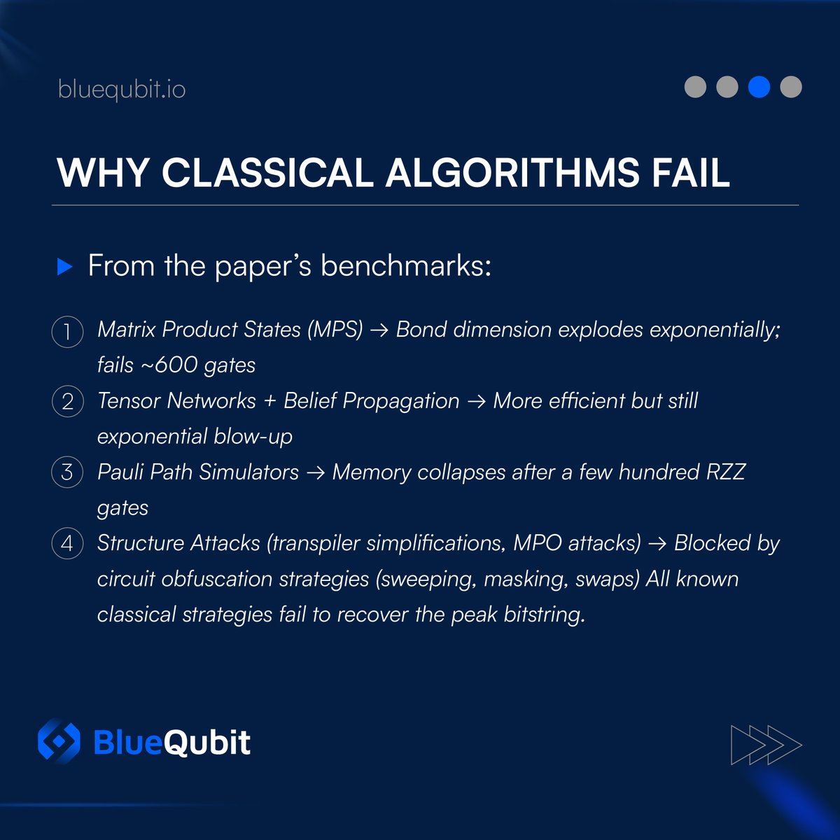 BlueQubitIO's tweet image. Explore heuristic quantum advantage hands-on with BlueQubit 🚀
Run peaked circuits, benchmark Pauli Path Simulators, and push classical limits.
🧪 Test circuits &amp;amp; PPS
🔍 Read: arxiv.org/pdf/2510.25838
👉 Try: app.bluequbit.io/?utm_source=x&amp;amp;…
#BlueQubit #QuantumComputing #QuantumAdvantage…