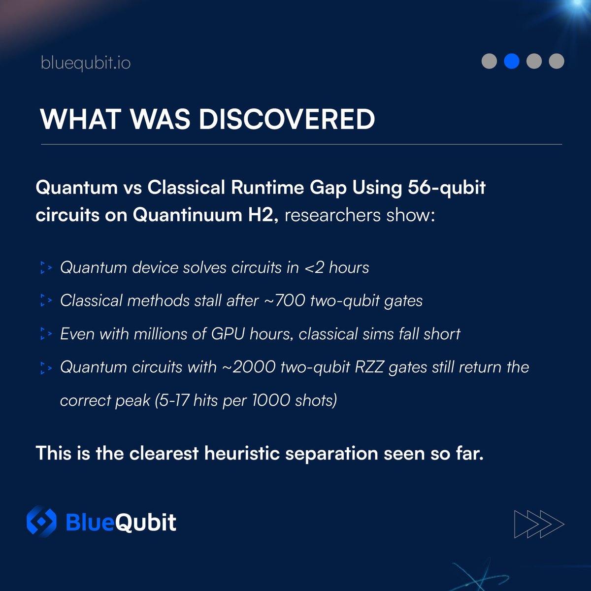 BlueQubitIO's tweet image. Explore heuristic quantum advantage hands-on with BlueQubit 🚀
Run peaked circuits, benchmark Pauli Path Simulators, and push classical limits.
🧪 Test circuits &amp;amp; PPS
🔍 Read: arxiv.org/pdf/2510.25838
👉 Try: app.bluequbit.io/?utm_source=x&amp;amp;…
#BlueQubit #QuantumComputing #QuantumAdvantage…