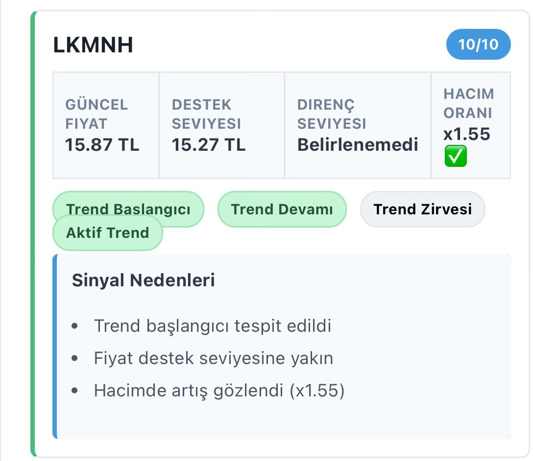 #lkmnh takip