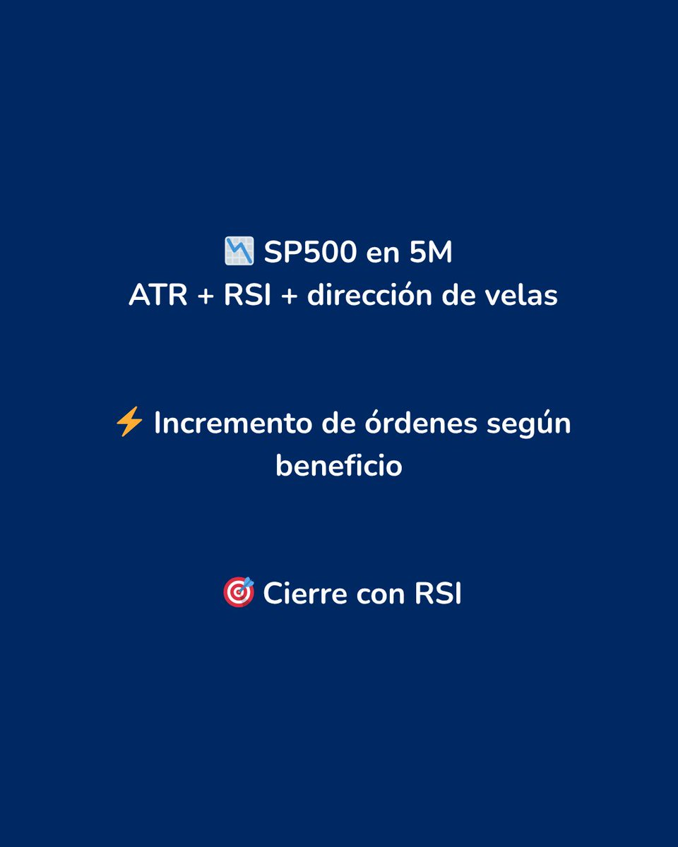 tradeasytech's tweet image. 3. TS5 Asura Strike SP500

📈 Robot en SP500 (5M). ATR mide impulso, RSI valida extremos y velas confirman dirección. Cierre con RSI.

#TradingAutomático #tradeasy #gold #tradingbot