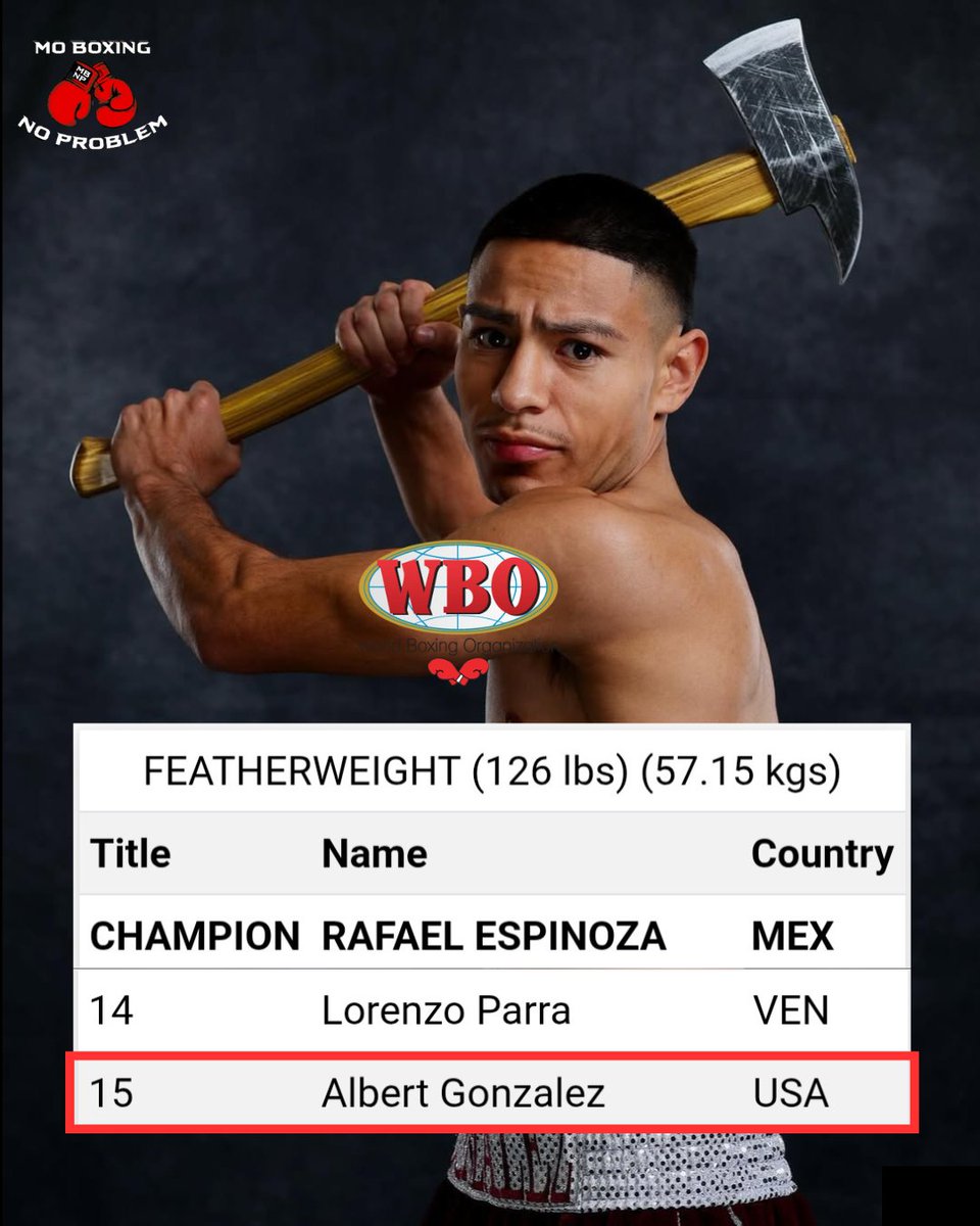 MoBoxingNP's tweet image. Albert &quot;Chop Chop&quot; Gonzalez is now ranked #15 by the WBO at featherweight (126lbs) in their latest world rankings. 🌏📈🥊

The current WBO World Featherweight champion is Rafael &quot;Divino&quot; Espinoza. 🏆