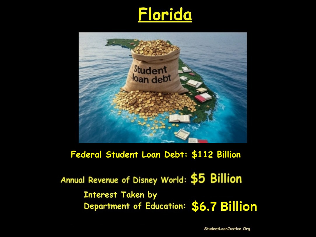 StudentLoanJus1's tweet image. State AG's and Governors just don't know this....
They should be VERY inclined to join the lawsuit (studentloanlegalaction.org) after realizing how badly their states are being hurt by the Department of Education!

studentloanjustice.org/state-graphics…

@NatlGovsAssoc @NatlAssnAttysGn