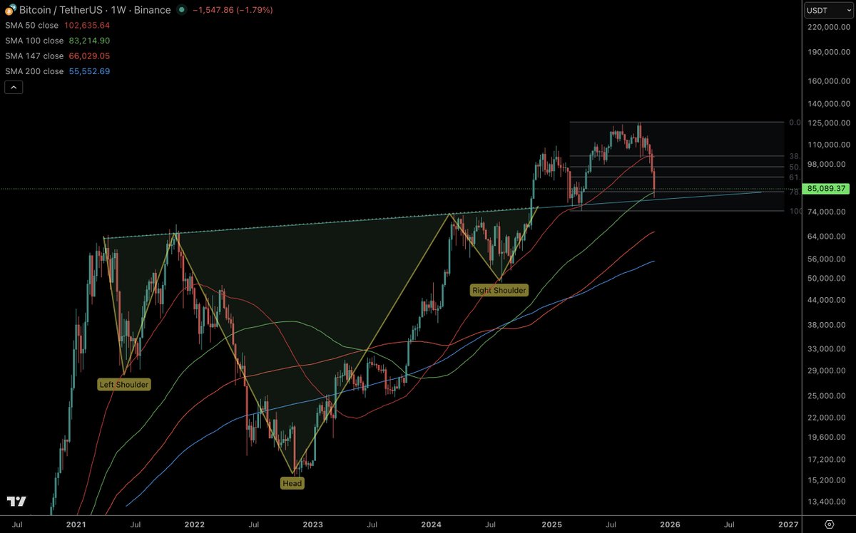 ⓧ XEN Crypto tweet media