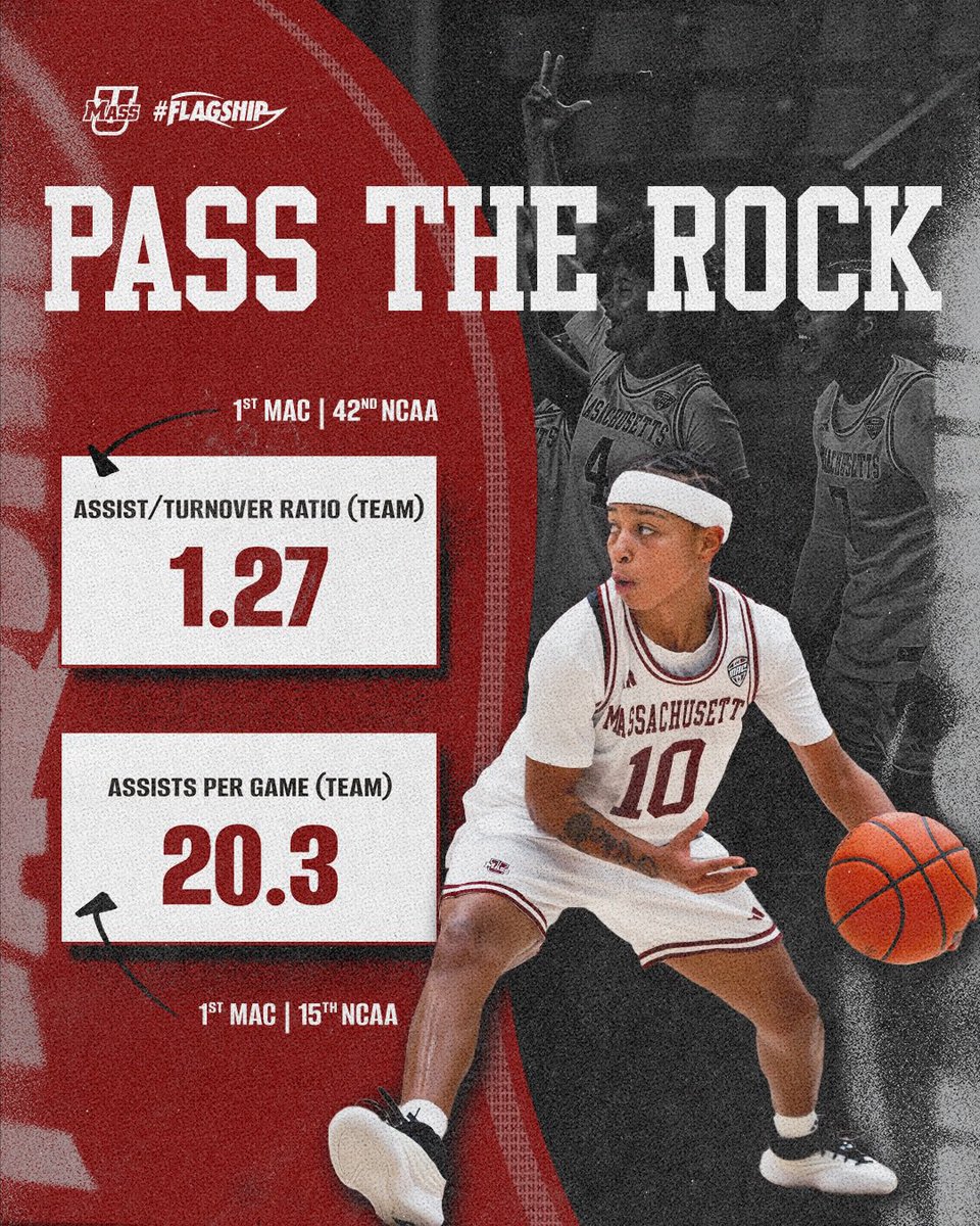 Pass the Rock 🏀 

#Flagship 🚩