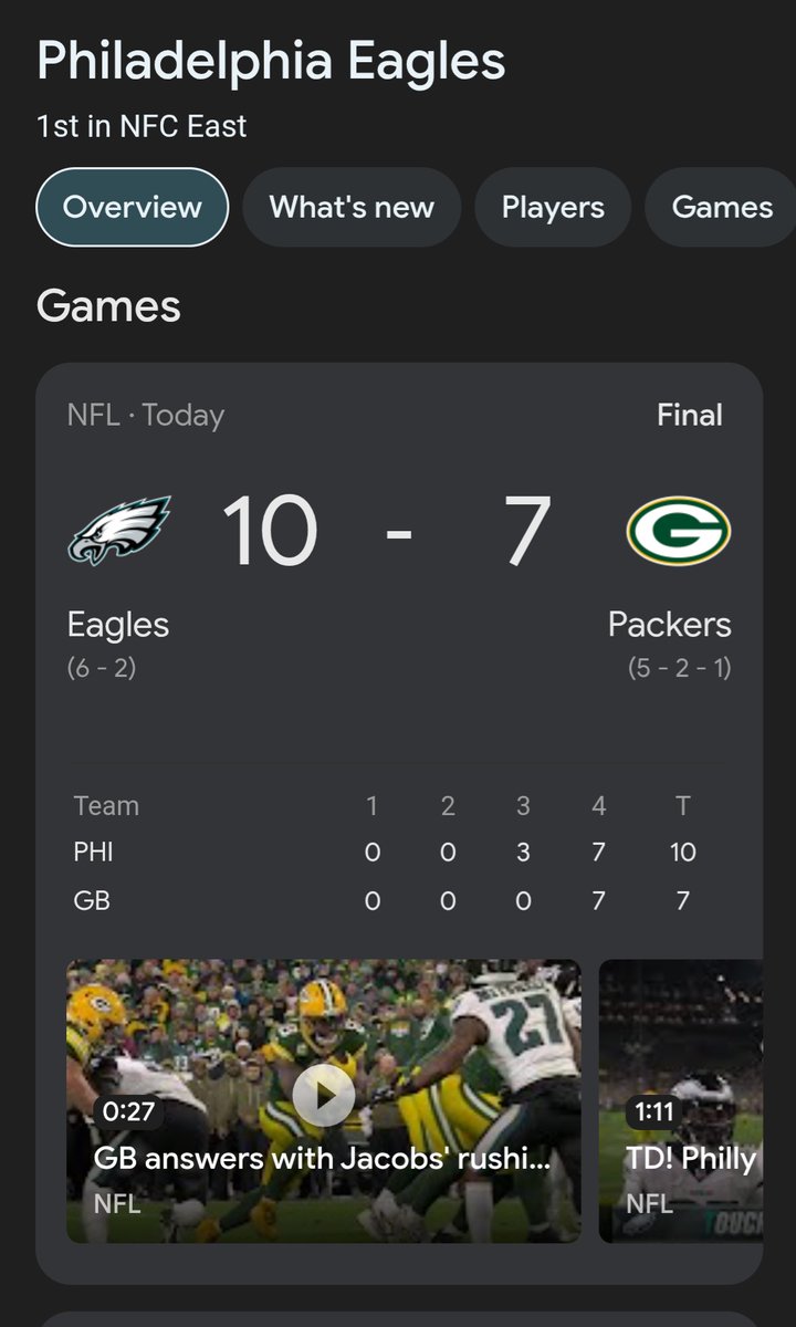 Philly Grown SB LII and LIX Champs🦅🦅 🏆🏆 tweet media