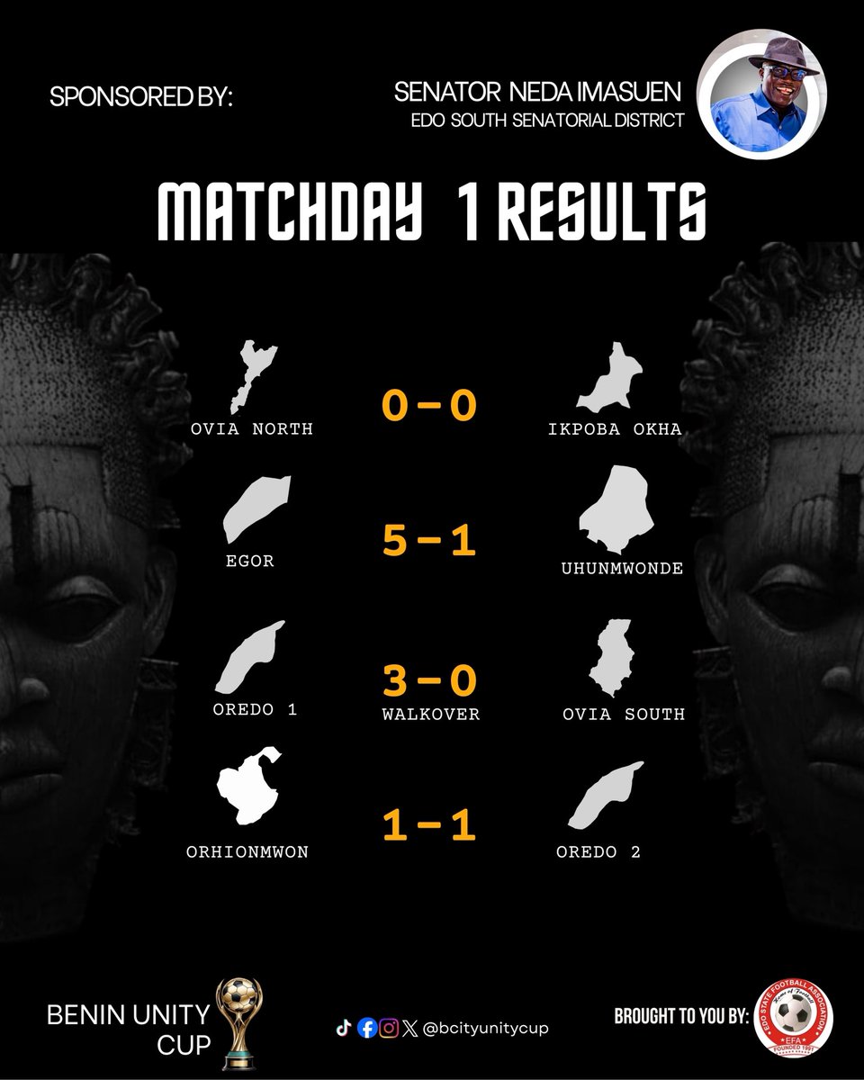 edostate_fa's tweet image. MATCHDAY ONE ✅ 

11 goals thriller. Non stop excitement. 

#BeninUnityCup25byNeda
#SenatorNedaImasuen
#EdoSouthSenatorialDistrict
#UnityThroughSports