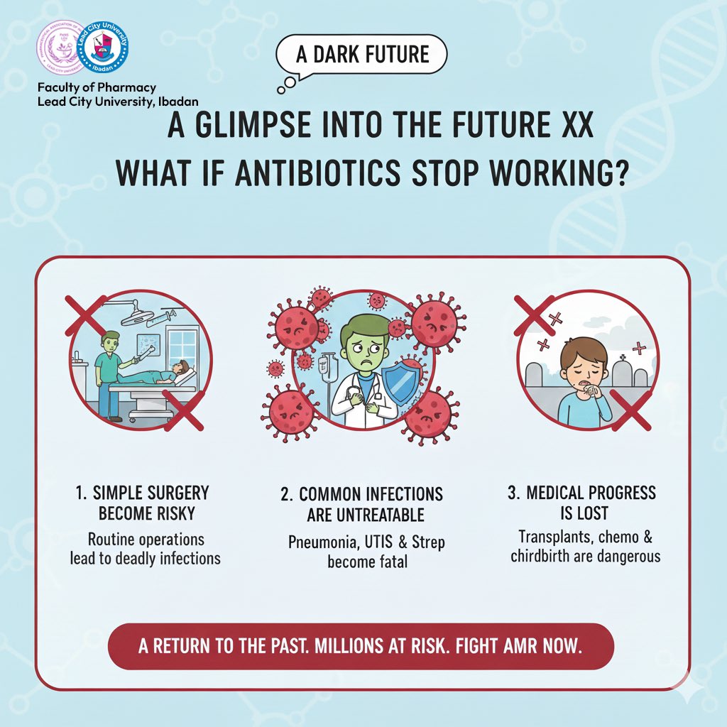 pans_lcu's tweet photo. Fighting AMR takes all of us! 🤝
From healthcare workers prescribing wisely to communities staying informed, everyone has a role to play.
Protect today, secure tomorrow — let’s act now! 🌍💊
#CollectiveAction #AMRFight #SecureOurFuture https://t.co/tPCAeFEtrm