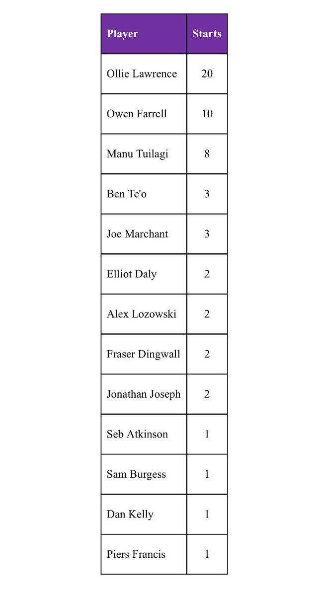 Charlie Morgan tweet media