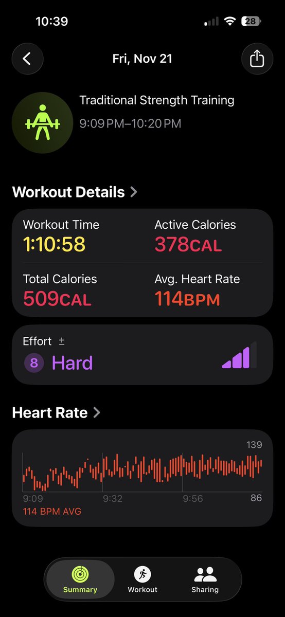 iEzhilRa's tweet image. Push day (2/2) of the week done 💪🏻💪🏻#ERFitnessJourney #DailyRoutine