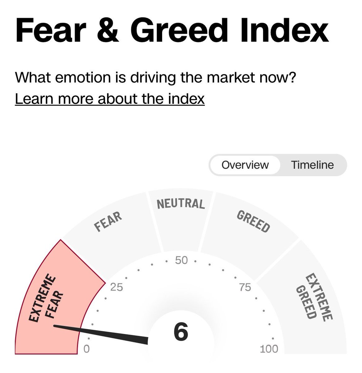 Jesús Sánchez León (@jessanleon) on Twitter photo 