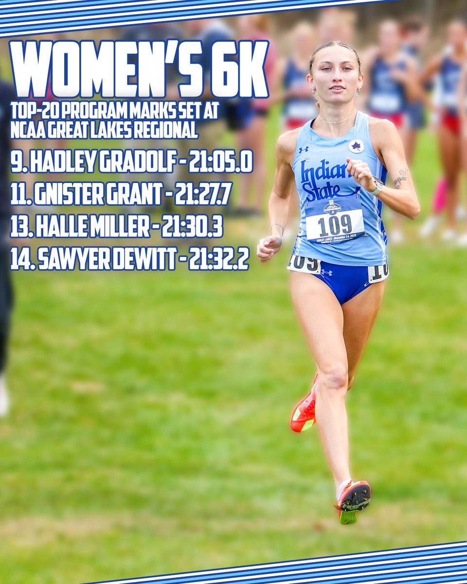 A top-10 team finish and four more updates to the program charts to cap a strong cross country season for the Sycamores 🥳

#MarchOn | #StayRooted