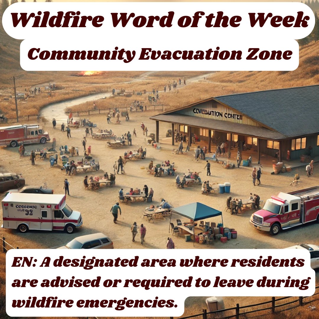 WUI Communities tweet media