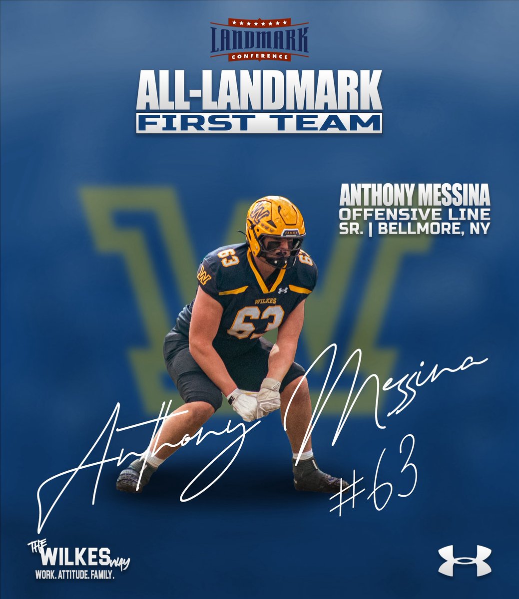 Wilkes Football tweet media