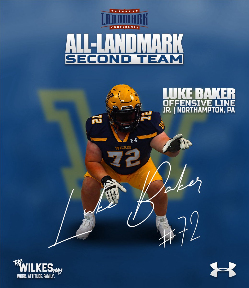 Wilkes Football tweet media