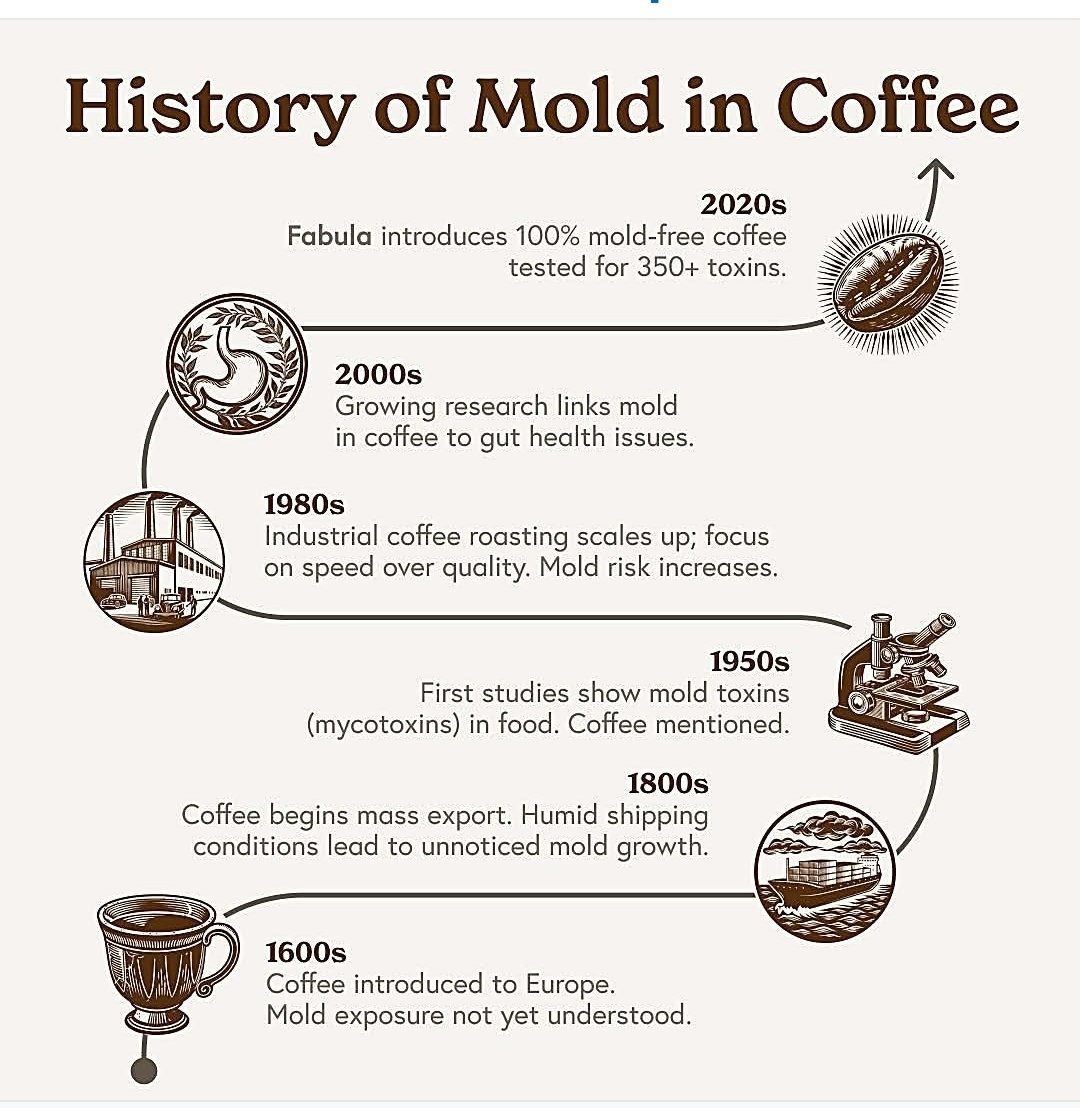 Colette Freiberg (@colettefreiberg) on Twitter photo 