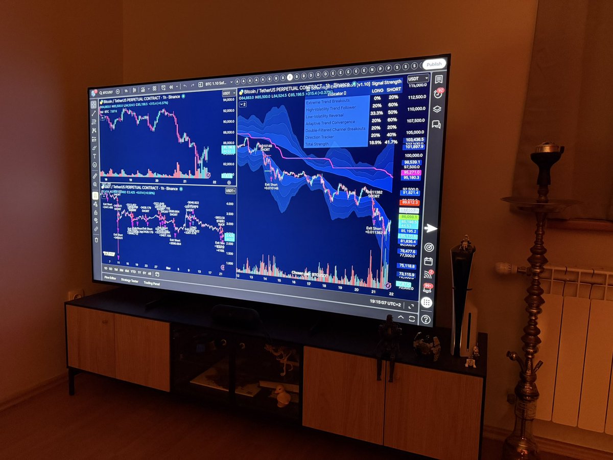 SofexAlgorithms's tweet image. Something relaxing in just watching the chart and our algorithms trading on their own… no stressing about manual entries, sl’s; tp’s. 
 
Like watching a master at work, stacking the profits up trade by trade.

#AlgoTrading