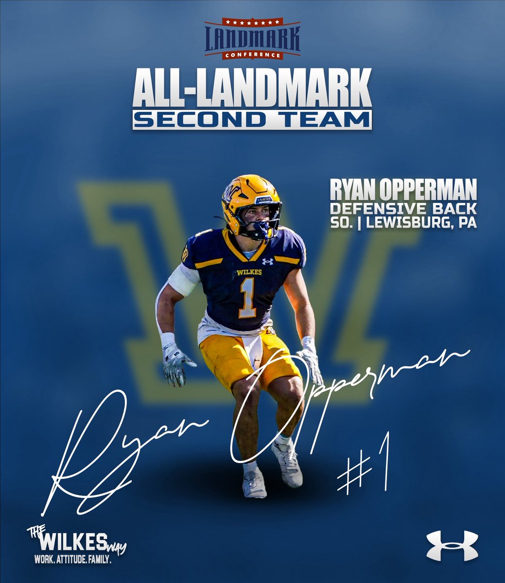 Wilkes Football tweet media