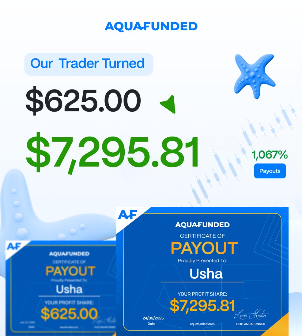 AquaFunded tweet media