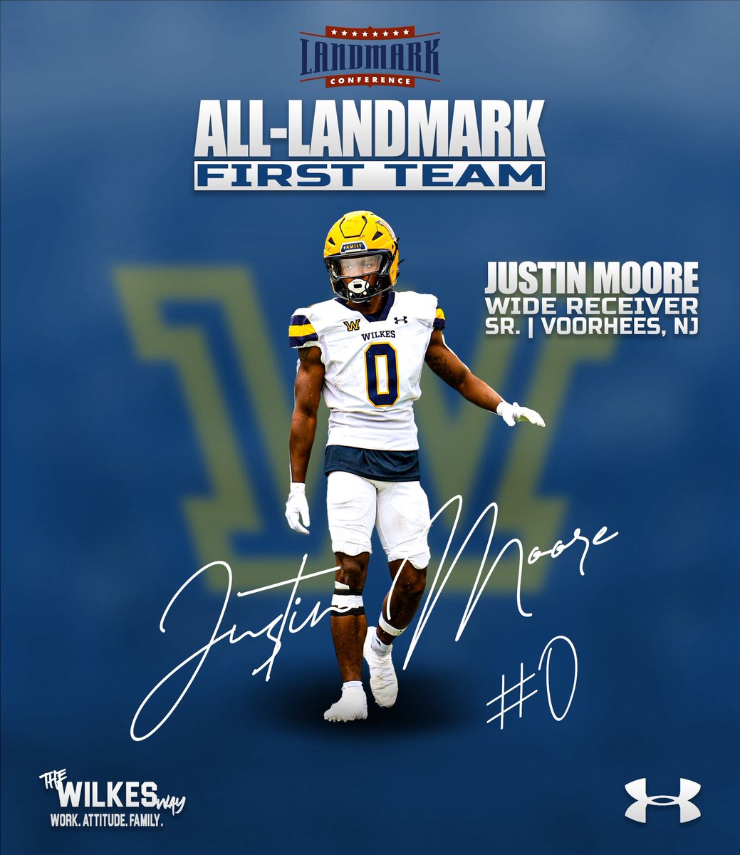 Wilkes Football tweet media