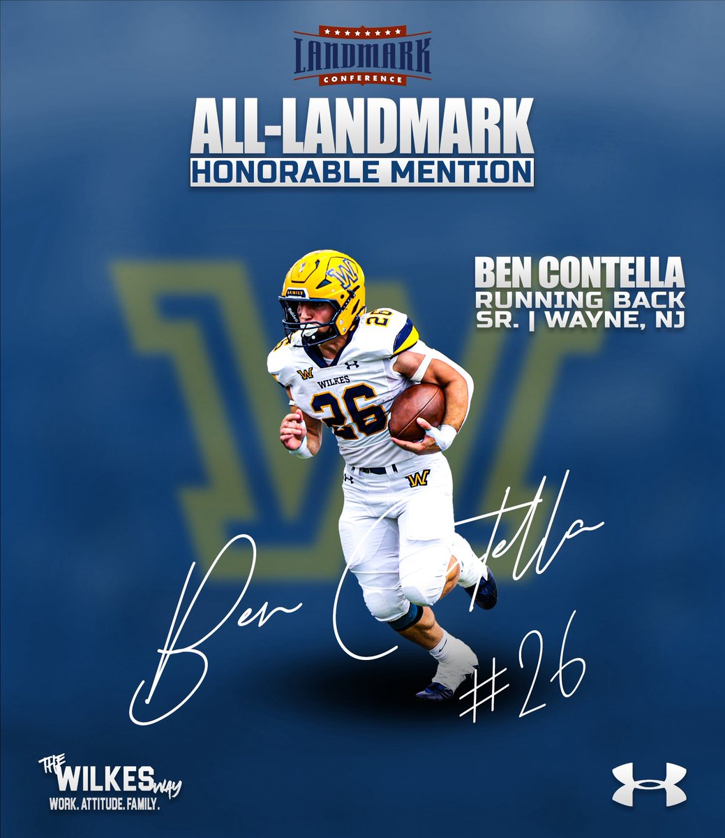 Wilkes Football tweet media