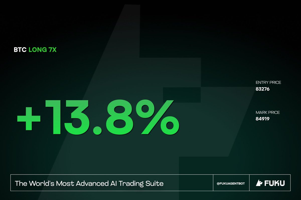 GraphiteNFT's tweet image. Whether there’s doom and gloom or pure euphoria in the market, @fukuonchain still locks in the trades. Even going against the trend, like these 3 longs $FUKU auto-traded for me today while I was out.

There’s nothing else like this in the market. I’ve never felt more comfortable…