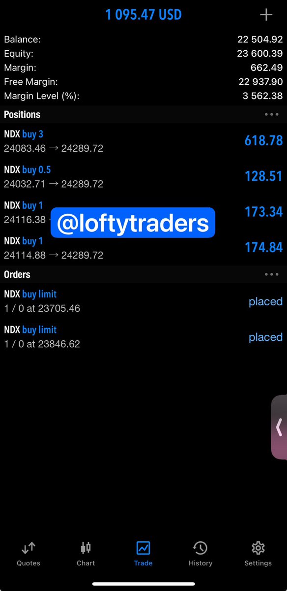 kweku_lofty's tweet image. $22k to $100k live.
Login and check live trades

MT5 login ID: 1519176
Investor Password: 3JxEy#qn
MT5 Server: SevenStarMarkeets-Live

P.M for fund management and fxblue analytics details