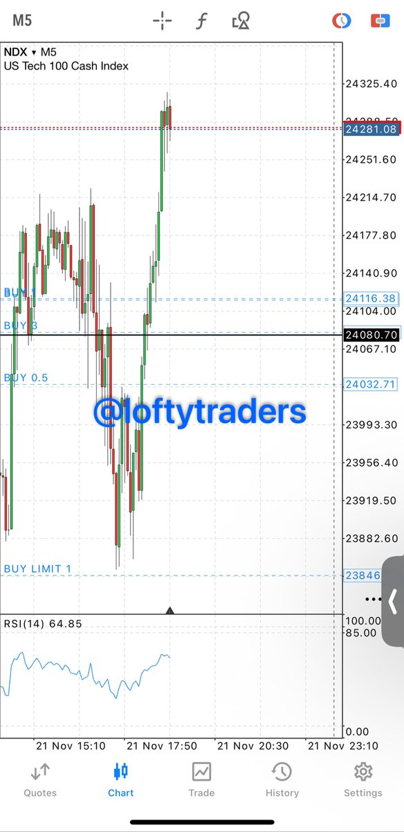 kweku_lofty's tweet image. $22k to $100k live.
Login and check live trades

MT5 login ID: 1519176
Investor Password: 3JxEy#qn
MT5 Server: SevenStarMarkeets-Live

P.M for fund management and fxblue analytics details