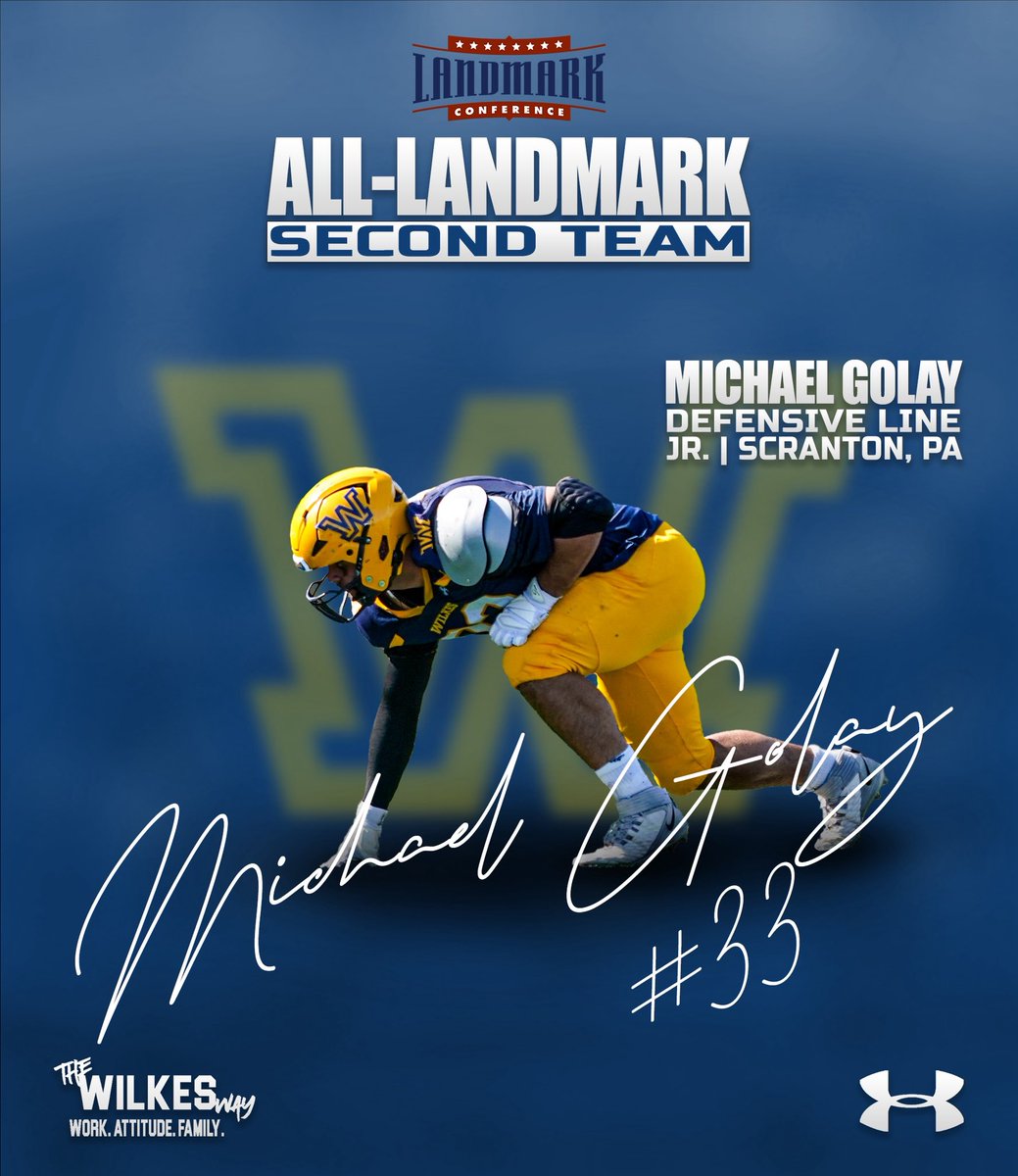 Wilkes Football tweet media