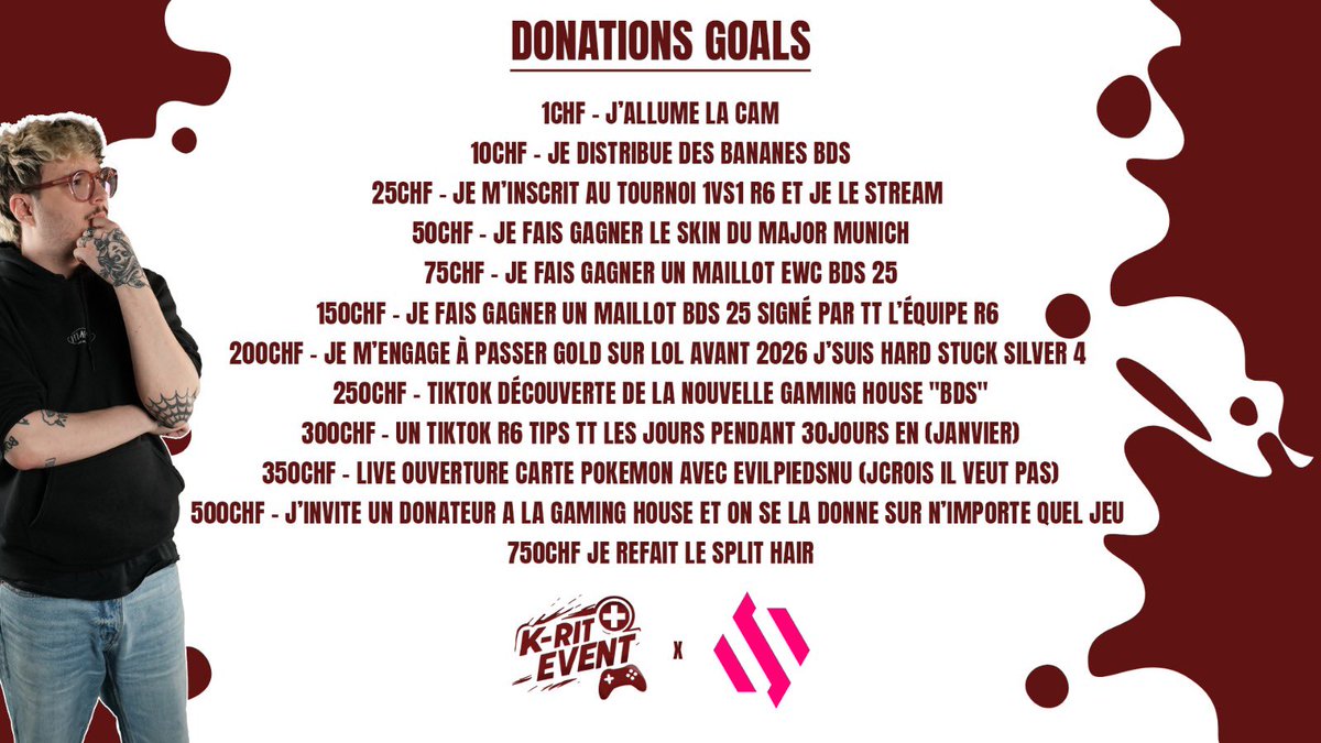 ZÉÉÉPARTI LIVE ON K-RITEVENT DAY 1 

(Le mec qui part 2 semaines et reviens en stream de nul part)  🤣

TWITCH.tv/DaReeal