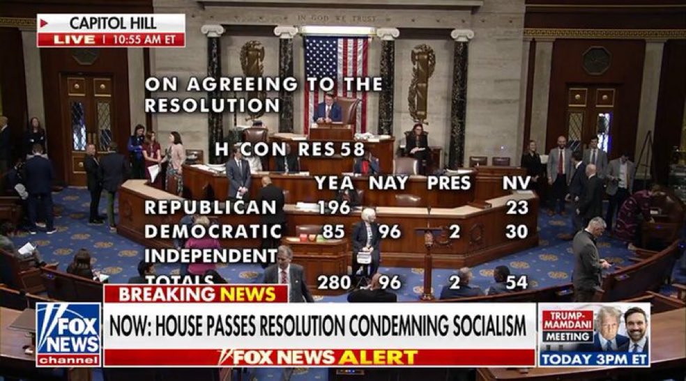 Hunter_Eagleman's tweet image. WOW: Only 85 Democrats voted to condemn communism.  This should be a warning folks🚨