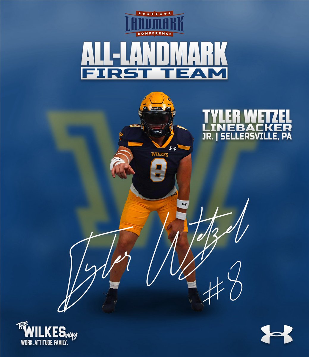 Wilkes Football tweet media