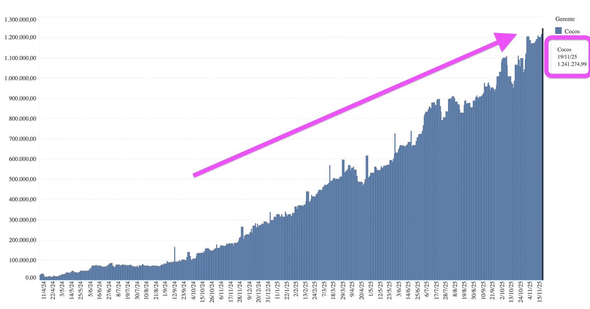Ariel Sbdar tweet media
