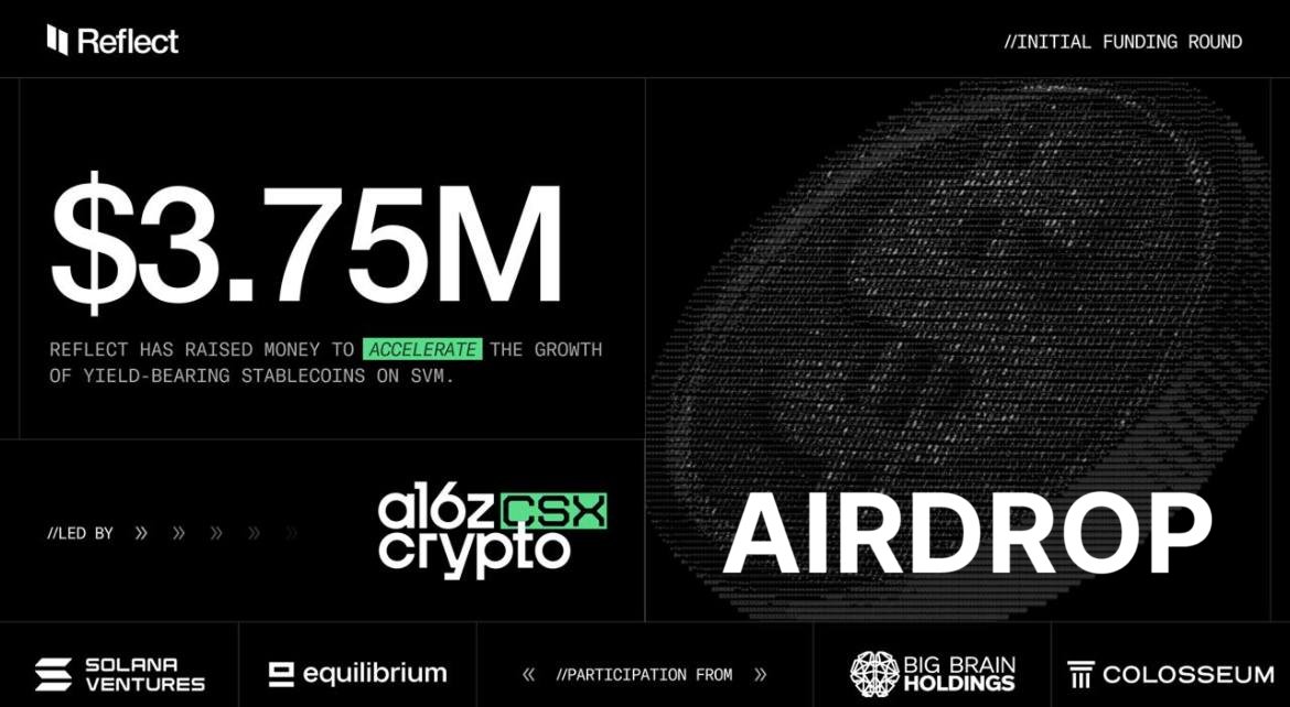 fabriziodegeno's tweet image. 💎Reflect | Early Alpha Alert 

Start earning XP to qualify for the airdrop!

Led by A16z. Solana Investments

How to start farming Guide

About the project:
@reflectmoney  is a DEX financial platform on the Solana blockchain.

Raised $3.75M from A16z, Solana Ventures, Big Brain…