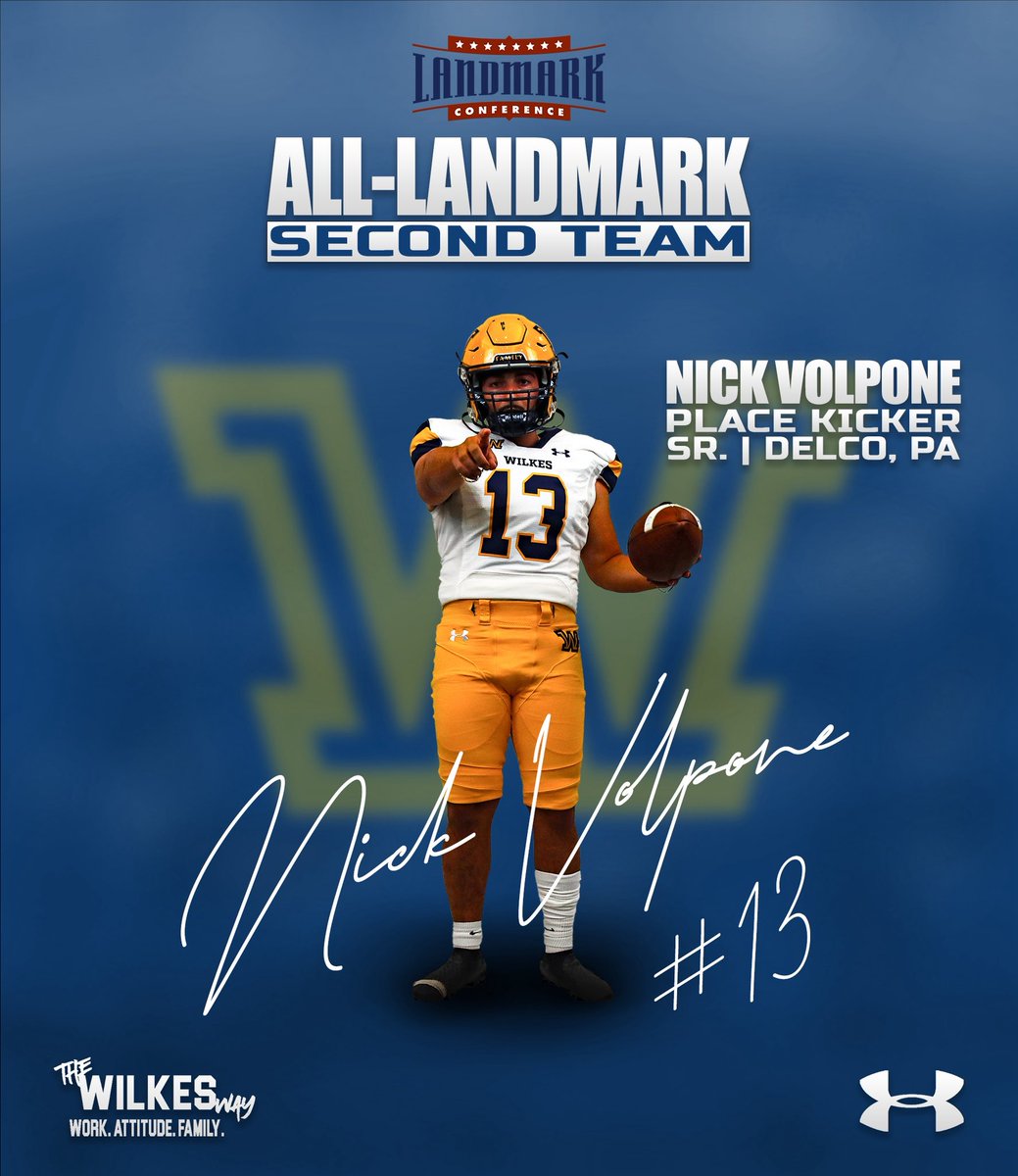 Wilkes Football tweet media