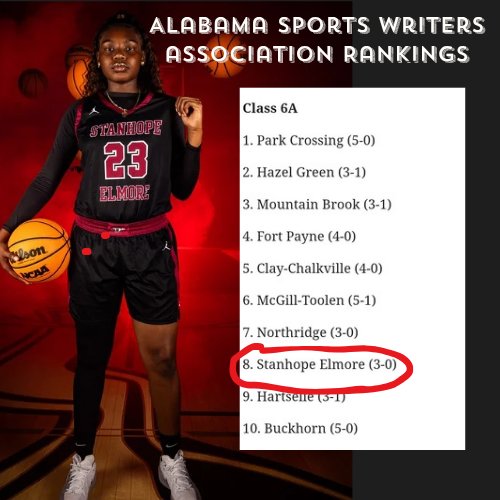 The Alabama Sports Writers Association (ASWA) start of the season rankings are out and your Lady Mustangs are ranked #8 in 6A!! Congratulations Lady Mustangs! Let's keep working!!