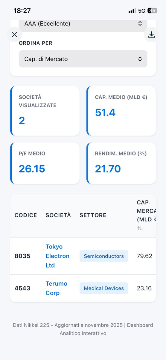 Alexander76noo's tweet image. Tanto per tirare notte con #Perplexity